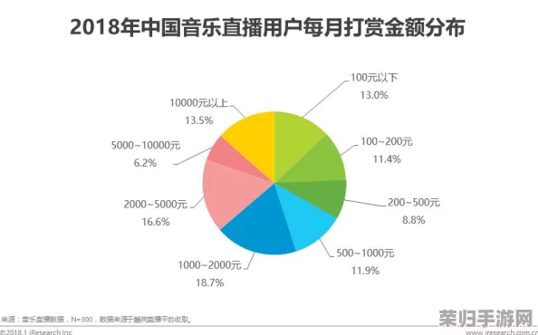 WWWsss：如何在数字时代提升个人品牌与网络影响力的有效策略
