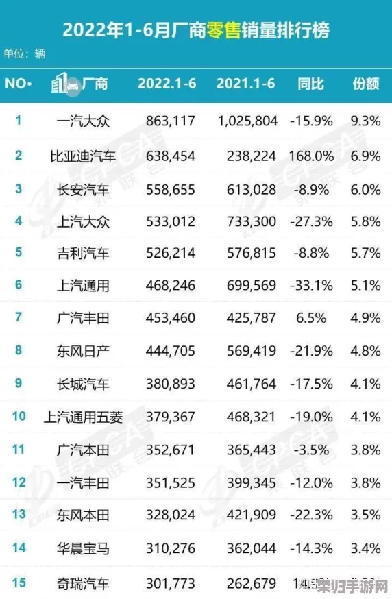 六月天中文日产暮无限码：驰骋赛道，纵情释放你的速度激情！