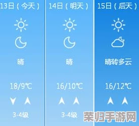 宝贝 我不想带小雨伞，天气预报显示今日晴朗阳光明媚