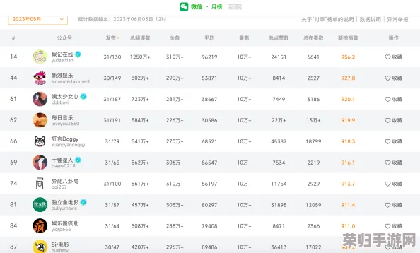 91吃瓜下载：畅享最新娱乐资讯与热门八卦，轻松获取明星动态！