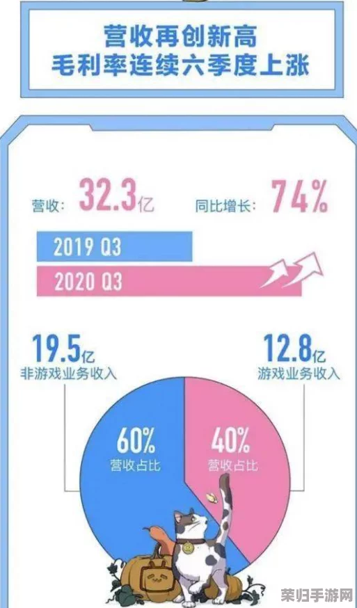 b站全球最大永久免费在线，用户称其内容丰富，社区活跃，观看体验极佳，值得推荐给每一个爱好者！