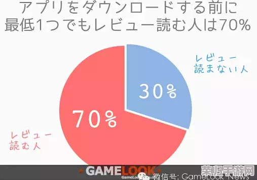 东京热软件:网友评价为何这款软件在年轻人中如此受欢迎?使用体验与功能分析 东京热软件:网友评价为何这款软件在年轻人中如此受欢迎?使用体验与功能分析