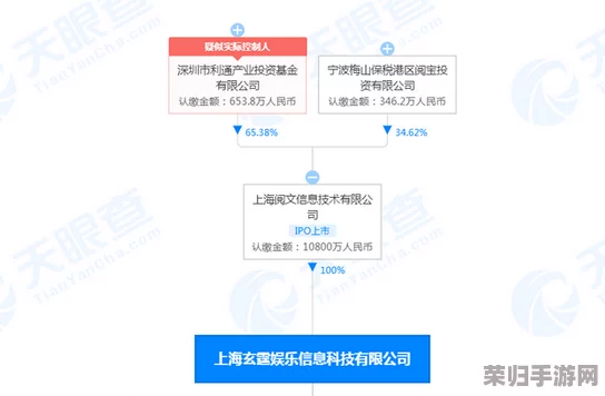 (17c)最新域名：用户评价称其稳定性和速度表现优异，值得推荐！