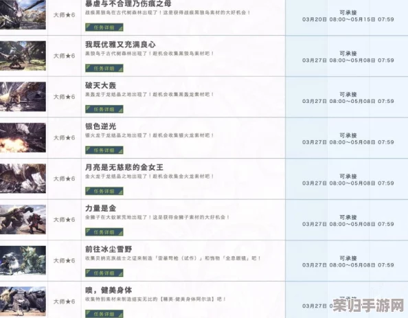 怪物猎人世界:全面活动任务,丰厚奖励与精彩活动一网打尽! 怪物猎人世界:全面活动任务,丰厚奖励与精彩活动一网打尽!