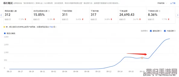 350234网友评价：深度解析与真实体验分享，让你全面了解这款产品的优缺点与使用感受