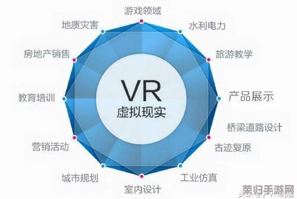 网站软件进入窗口2024：深入理解新技术对未来发展的影响与应用前景
