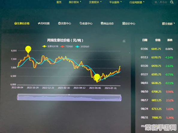 老人做交易森林300：用户评价热烈，分享收益与心得，引发广泛关注与讨论
