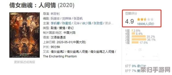 谷露影视：网友评价如何？来看观众对这部作品的真实感受和热议分析！