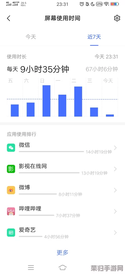 用户对积积桶积积免费软件网站的高度评价，让人忍不住想要尝试这款神奇的工具积积桶积积免费软件网站