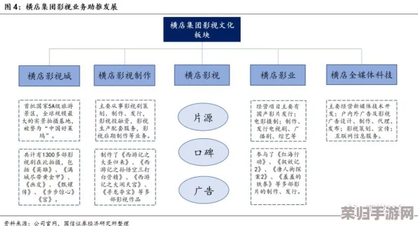 深度影之心：全攻略秘籍大放送，专属通关指南专区！