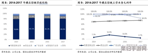 深度影之心：全攻略秘籍大放送，专属通关指南专区！