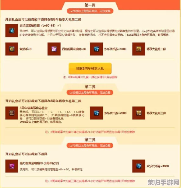 DNF网吧专属福利！一键解锁领取方法及丰厚奖励指南