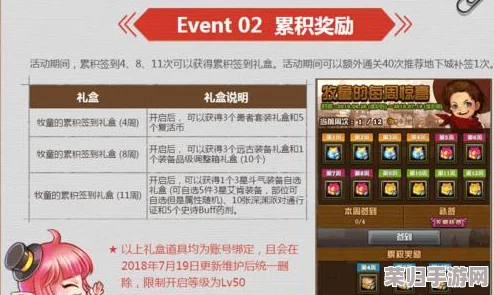DNF网吧专属福利！一键解锁领取方法及丰厚奖励指南