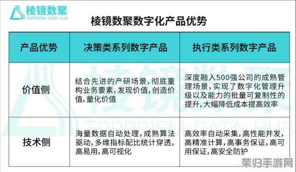 海角hj4db5.v：探寻数字世界中的奥秘与可能性
