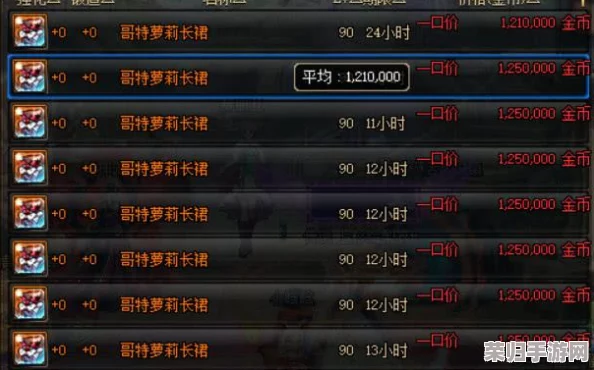 DNF：高效获取传说灵魂的绝妙方法大公开！