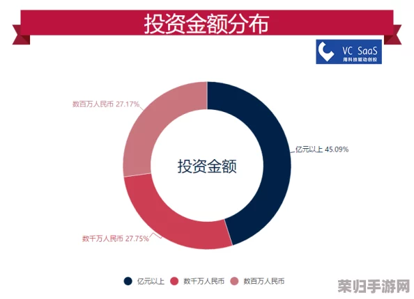 用户盛赞“51大豆行情网仙林踪2023功能”：精准数据引领投资新机遇