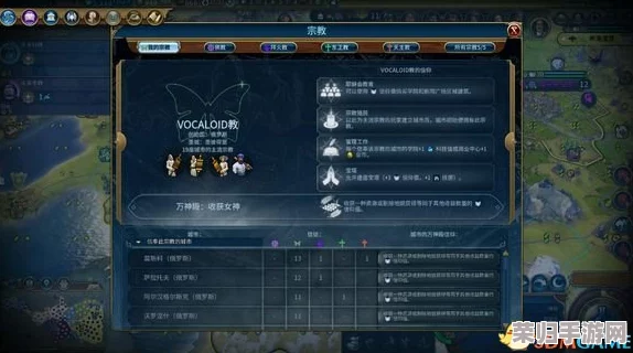 【深度探索】龙之信条2：全剧情，流程攻略无死角，支线职业全覆盖，关卡挑战全解析！