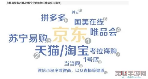 海角国精产品三区二区三区：网友评价如何？消费者热议品质与服务，整体满意度高达85%！