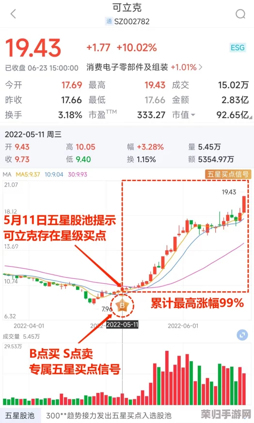 万里长征篇黑料不打烊2024：热门词揭秘大揭露曝光真相