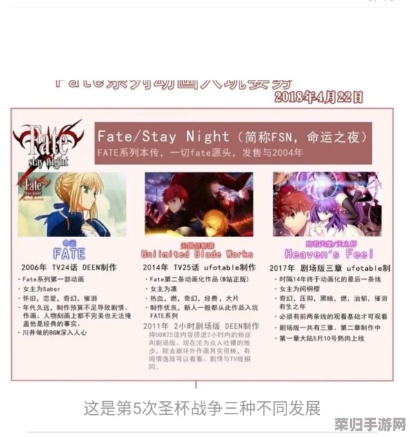 深入Fate/GO赝作活动Free本名称背后的艺术史考据：伪美术的真相探寻之旅