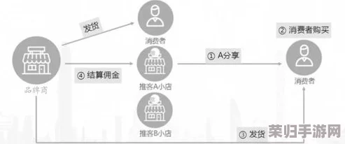 《脱逃者2》深度攻略：全流程图文解析+合成秘籍+新手上路指南，解锁所有监狱逃脱策略！