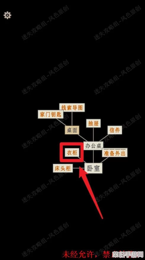 《脱逃者2》深度攻略：全流程图文解析+合成秘籍+新手上路指南，解锁所有监狱逃脱策略！
