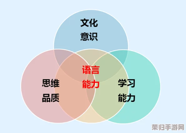 理解欧美一区二区三区的多样性与文化影响力分析