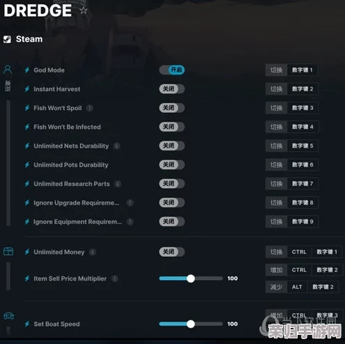 掌握Dredge修改器：轻松上手，解锁游戏无限可能！