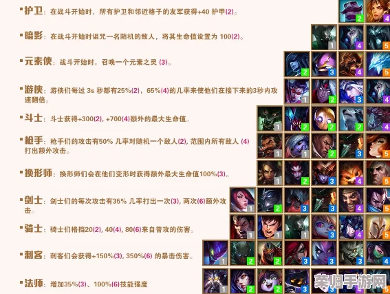 云顶之弈9.19版本终极制霸！最强上分阵容推荐A，稳赢秘籍！