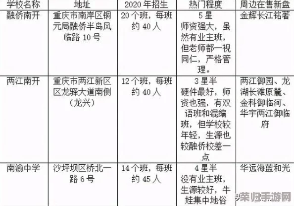公的浮之手中字5剧情解析：理解角色内心变化和情节发展