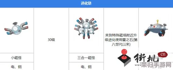阿尔宙斯小磁怪的进化奥秘：全方位进化方法与技巧指南！