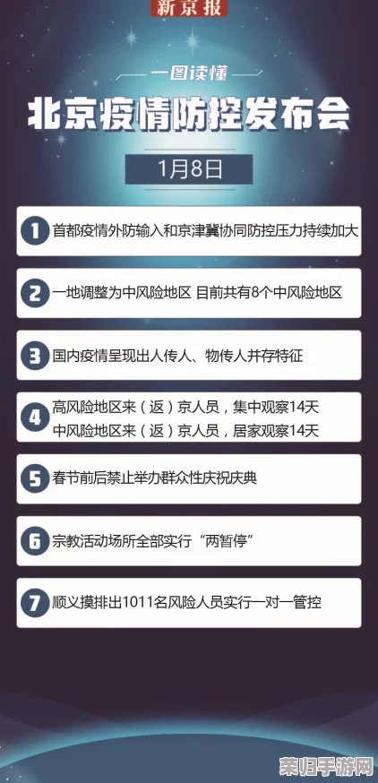 18岁以下禁止下载的软件：用户评价揭示这些应用的潜在风险与影响