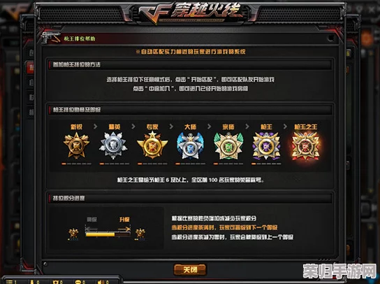 穿越火线CF：排位赛段位等级划分，挑战巅峰荣耀之路！