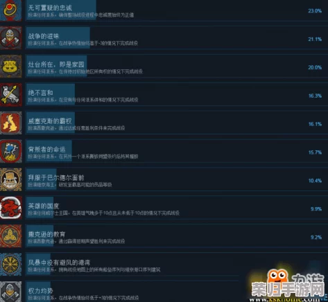深度解析《战争传说》1.0版：全职业强度排名与实战策略