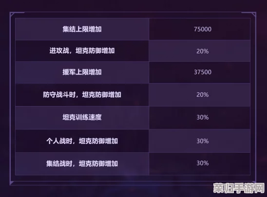 深度解析《战争传说》1.0版：全职业强度排名与实战策略