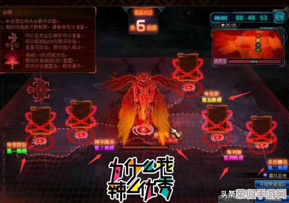 深度攻略：DNF伊希斯高效打法技巧与策略！