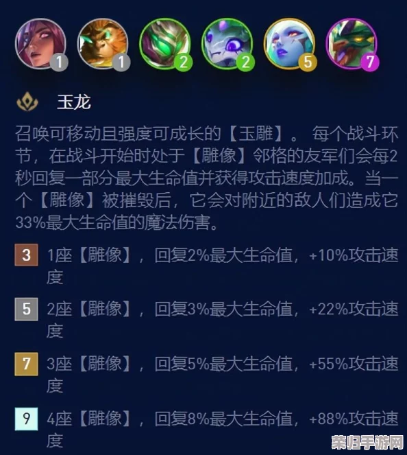 S7云顶之弈：玉龙秘术极致玩法与阵容搭配攻略！