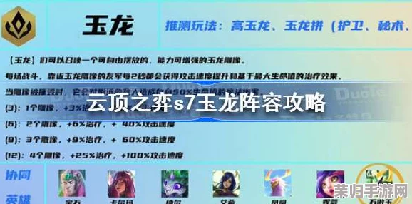 S7云顶之弈:玉龙秘术极致玩法与阵容搭配攻略! S7云顶之弈:玉龙秘术极致玩法与阵容搭配攻略!