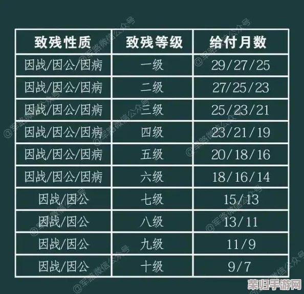 2024年免费三色电费：用户深度评价与见解揭示省钱新趋势，助力家庭节约能源开支