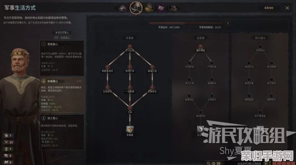 征服之路：《十字军之王3》威塞克斯铁人深度玩法策略与心得分享