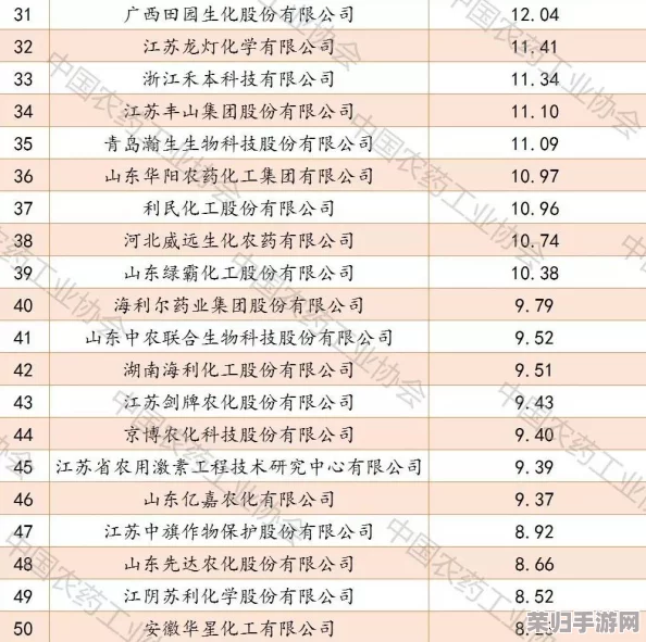 2024年终极揭晓：最新十级重坦天梯图，霸主之争谁主沉浮？