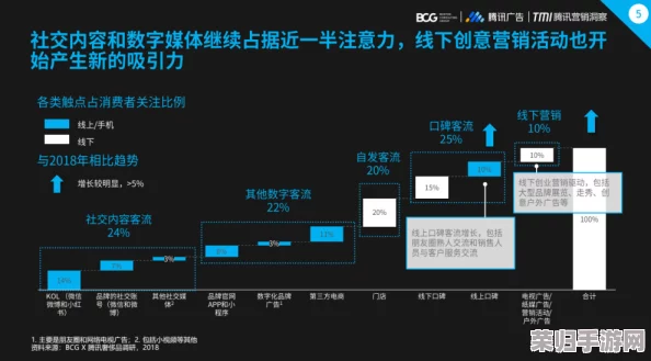 17c14一起草：如何在数字时代提升个人品牌影响力与社交媒体策略