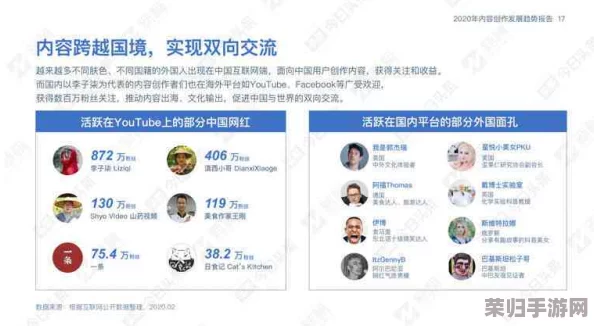 17c14一起草：如何在数字时代提升个人品牌影响力与社交媒体策略