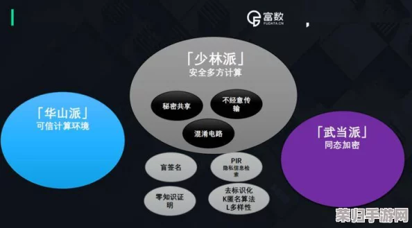 Canopen免费公开视频：观众激动称赞内容丰富，学习资源又实用，值得每个开发者深入了解