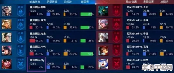 征服北风之狼：详细解析原神中终极BOSS的制胜打法与策略