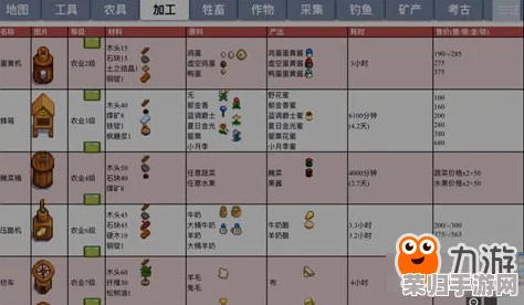 星露谷物语：四季酿酒宝典，全作物酿造收益深度剖析与策略指南
