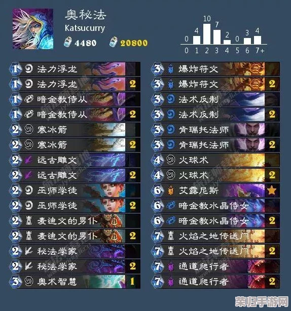 红桃官方隐藏人口三：揭秘这个神秘组织的真正目的