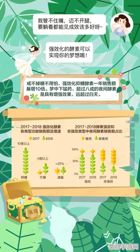 魔兽世界深度攻略：高效刷取火焰精华的秘密地点与方法