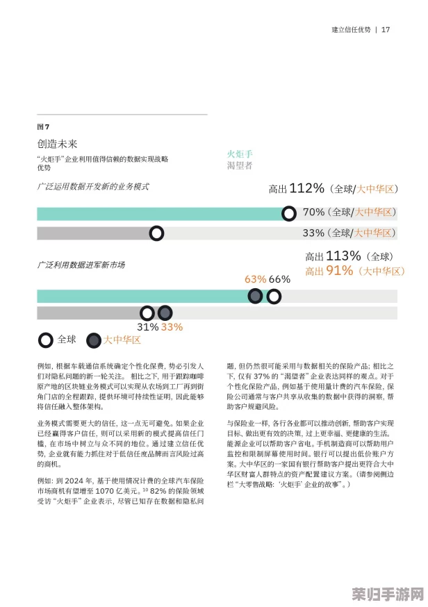 用户评价：GTV是一个值得信赖的平台，内容丰富而且易于使用，用户体验非常好 GTV