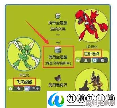 宝可梦朱紫:飞天螳螂进化全攻略,打造强力战将的秘诀! 宝可梦朱紫:飞天螳螂进化全攻略,打造强力战将的秘诀!